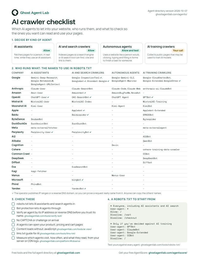The AI crawler checklist: a one-page PDF with the kinds of AI agent to allow, a table of AI companies and their robots.txt names, eight things to check and a starter robots.txt.